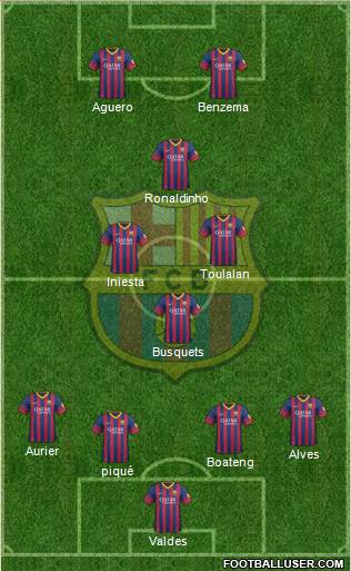 F.C. Barcelona Formation 2014