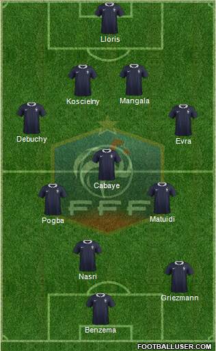 France Formation 2014
