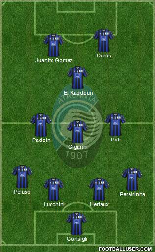 Atalanta Formation 2014