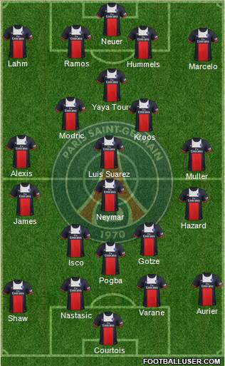 Paris Saint-Germain Formation 2014
