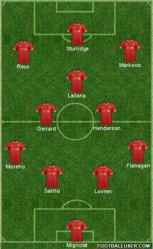 Liverpool Formation 2014
