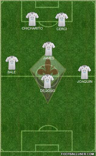 Fiorentina Formation 2014