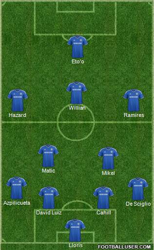 Chelsea Formation 2014