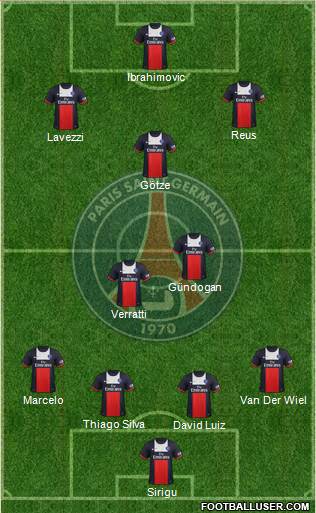 Paris Saint-Germain Formation 2014