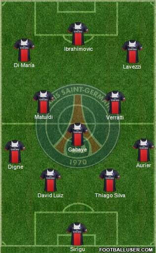 Paris Saint-Germain Formation 2014