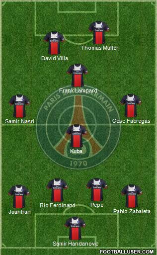 Paris Saint-Germain Formation 2014