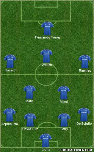 Chelsea Formation 2014