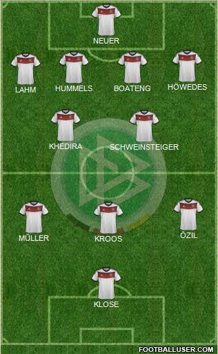 Germany Formation 2014