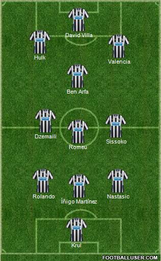 Newcastle United Formation 2014