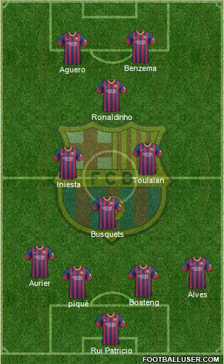 F.C. Barcelona Formation 2014