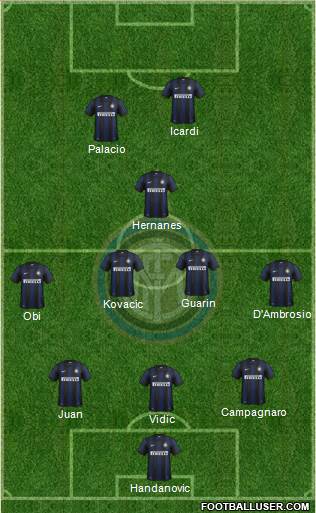 F.C. Internazionale Formation 2014
