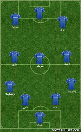 Chelsea Formation 2014