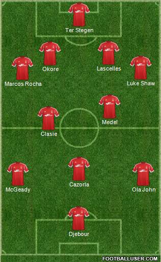 Nottingham Forest Formation 2014