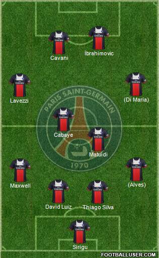 Paris Saint-Germain Formation 2014