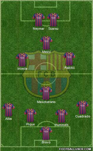 F.C. Barcelona Formation 2014