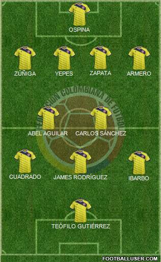 Colombia Formation 2014
