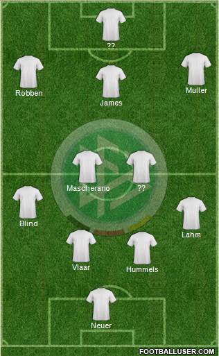 Germany Formation 2014