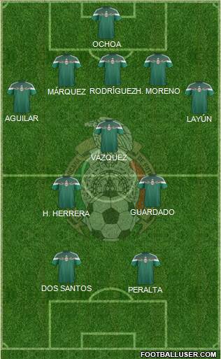 Mexico Formation 2014