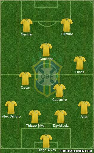 Brazil Formation 2014