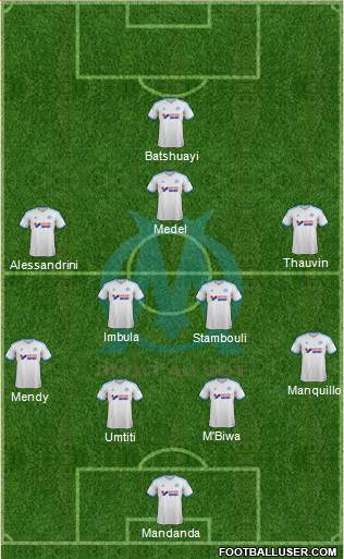 Olympique de Marseille Formation 2014