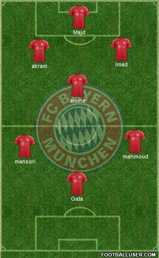 FC Bayern München Formation 2014