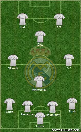 Real Madrid C.F. Formation 2014
