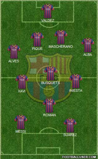 F.C. Barcelona Formation 2014