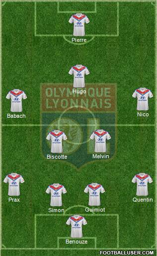 Olympique Lyonnais Formation 2014