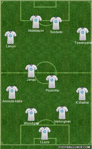 Tottenham Hotspur Formation 2014