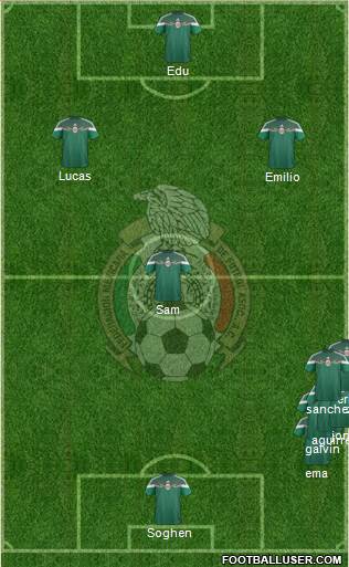 Mexico Formation 2014