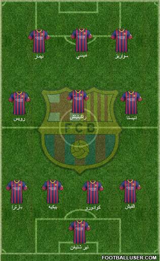 F.C. Barcelona Formation 2014