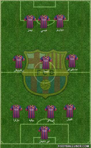 F.C. Barcelona Formation 2014