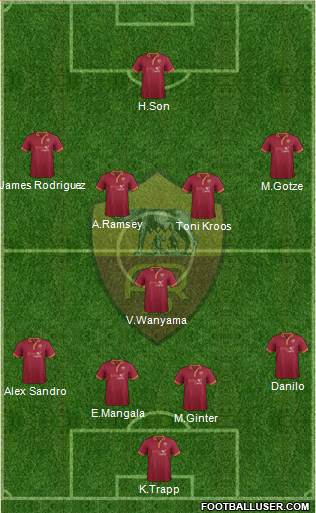 AS Roma Formation 2014