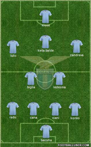 S.S. Lazio Formation 2014