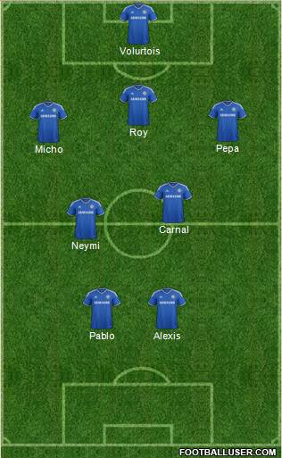 Chelsea Formation 2014