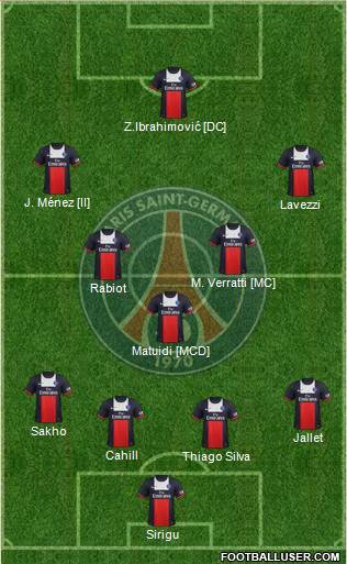 Paris Saint-Germain Formation 2014