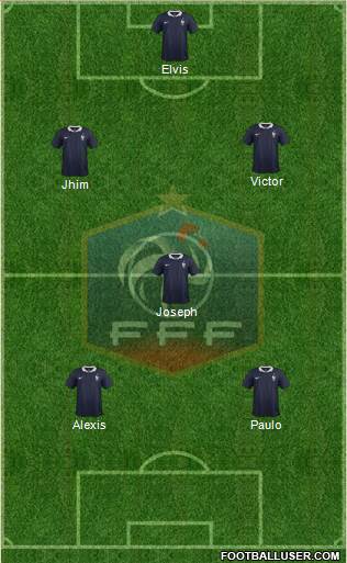 France Formation 2014