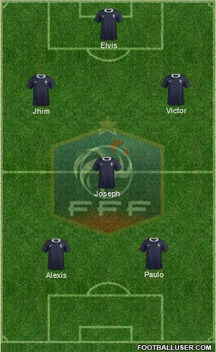 France Formation 2014