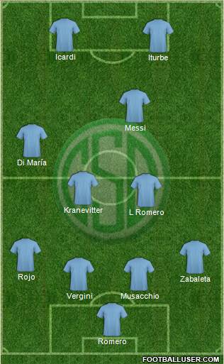 Sportivo Desamparados Formation 2014