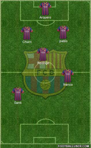 F.C. Barcelona Formation 2014