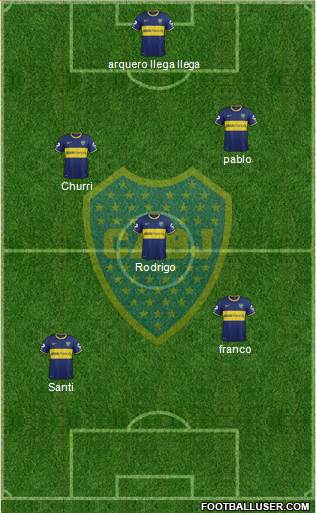 Boca Juniors Formation 2014