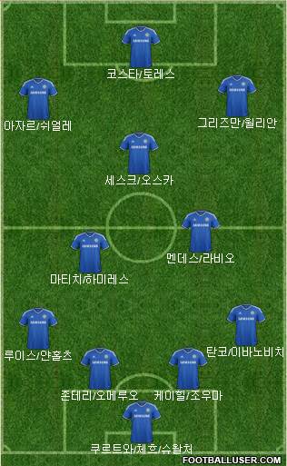 Chelsea Formation 2014