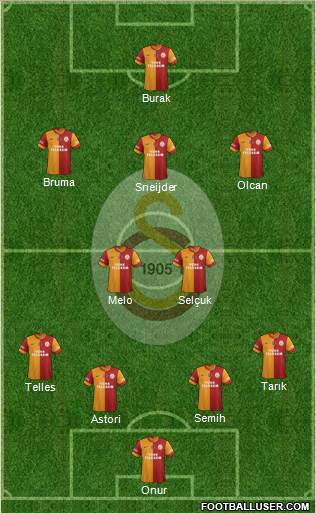 Galatasaray SK Formation 2014