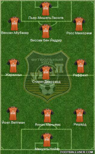 Ural Yekaterinburg Formation 2014