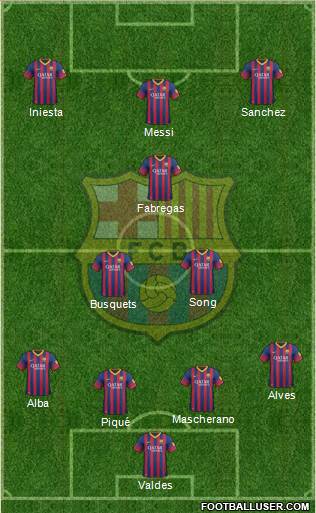 F.C. Barcelona Formation 2014