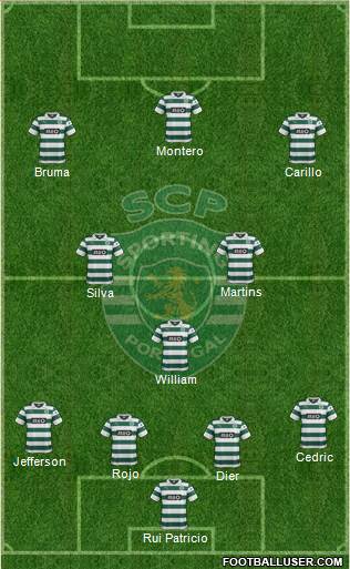 Sporting Clube de Portugal - SAD Formation 2014