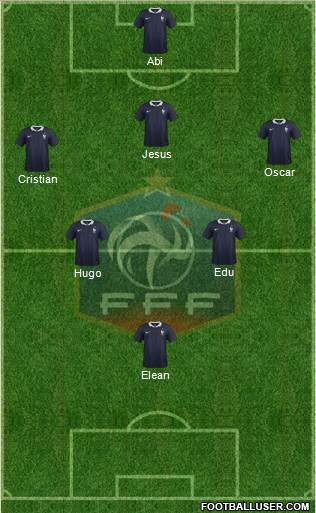 France Formation 2014