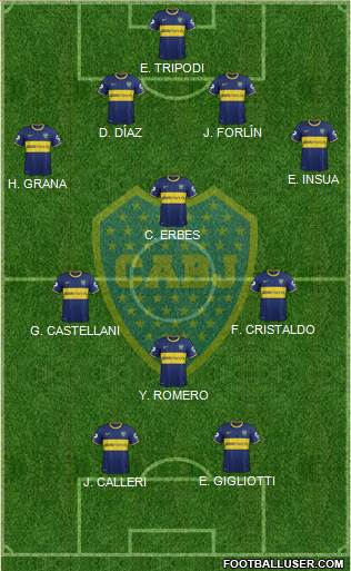 Boca Juniors Formation 2014