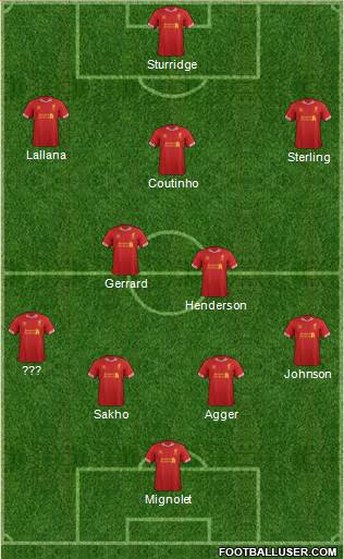 Liverpool Formation 2014