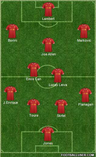Liverpool Formation 2014